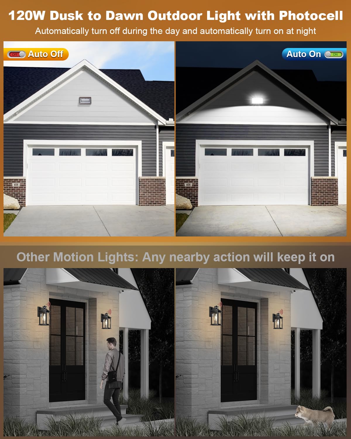 ledmo LED Wall Pack Light Size Update Dusk to Dawn Lighting 120W Outdoor Security Flood Lighting 5000K Commercial and Industrial Fixture