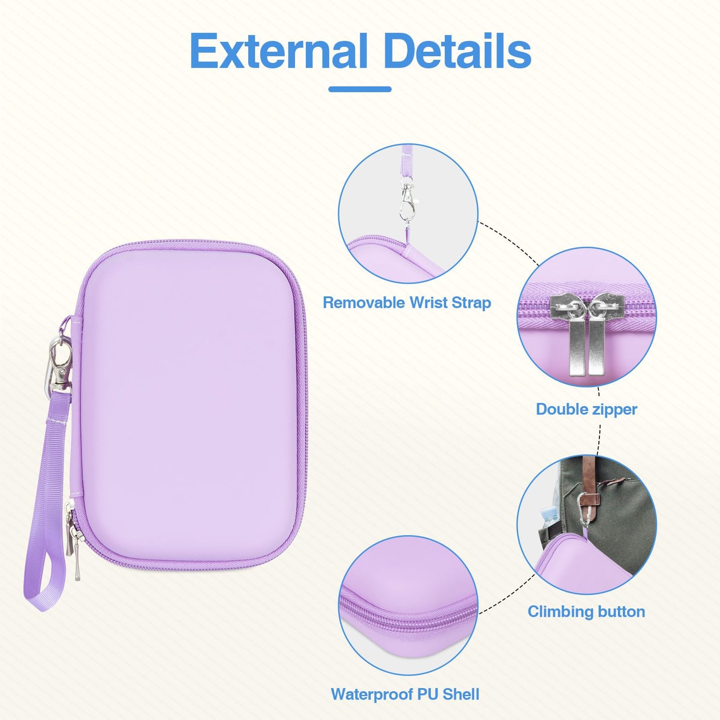 EMART Digital Camera Case, Small Camera Bag(Fit Camera Size<6"x4"x0.9") for VAHOIALD FHD 1080P/KODAK PIXPRO FZ55/CAMKORY/Lecran, Camera Carrying Case