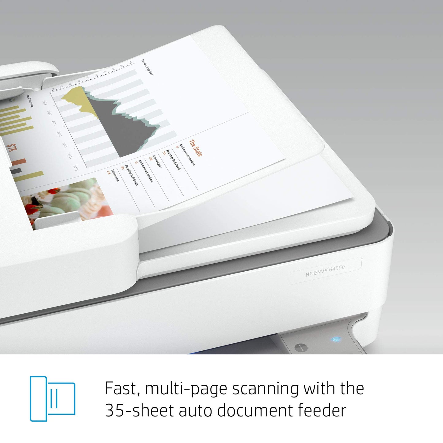 HP ENVY 6455e Wireless Color Inkjet Printer, Print, scan, copy, Easy setup, Mobile printing, Best-for-home, 3 month Instant Ink trial included, white