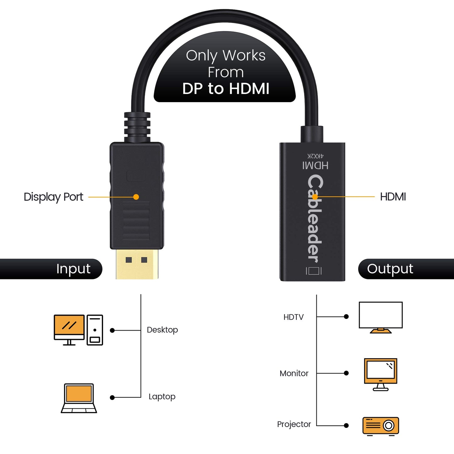 Cableader DP to HDMI Adapter 4K 30HZ Gold-Plated displayport Male to HDMI Female Converter with Audio-Black