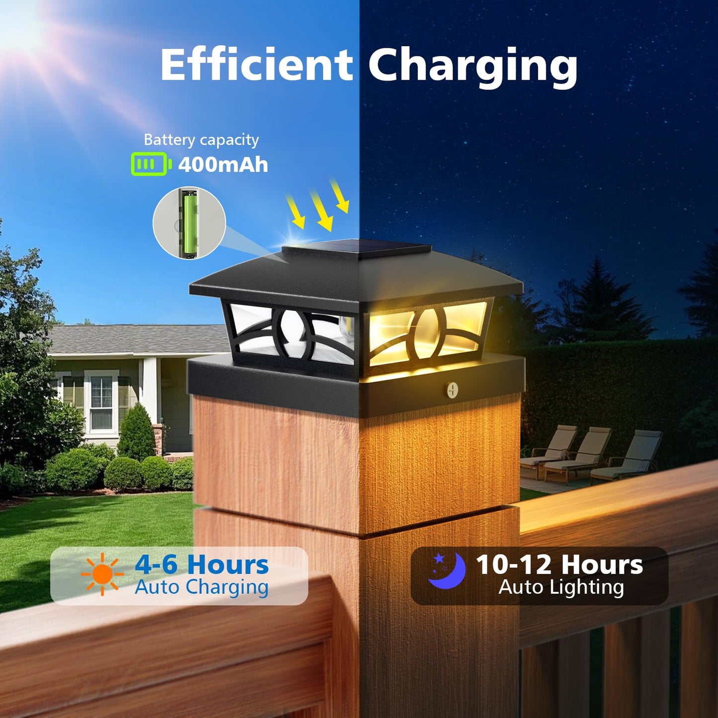 NIORSUN Solar Post Lights Outdoor, Fence Post Solar Lights Warm White Outdoor Waterproof Edison LED Bulbs Garden Patio Fence Deck Decor, Post Cap