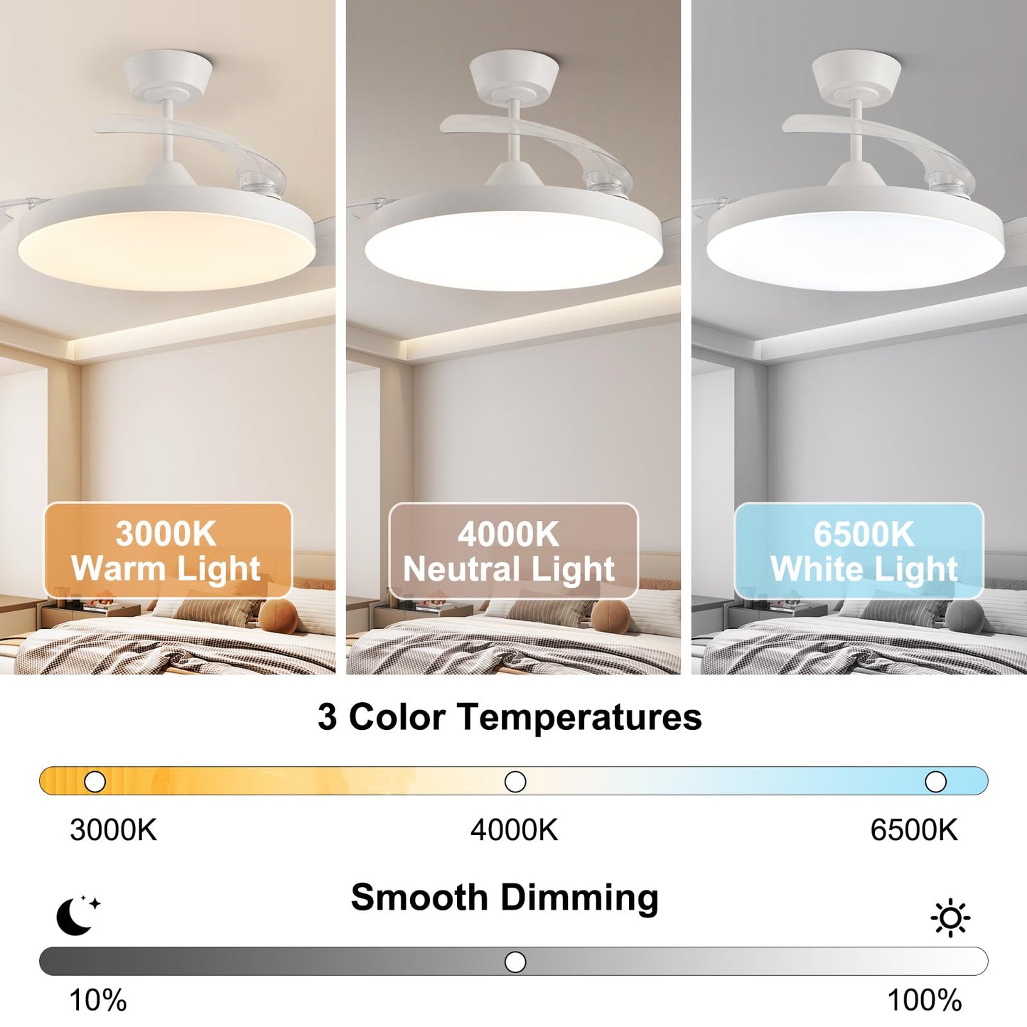 Homlit 42 Inch Retractable Ceiling Fan, Low Profile Flush Mount Ceiling Fan with Remote/App Control, 3 Retractable PC Blades Dimmable LED, 6-Speed