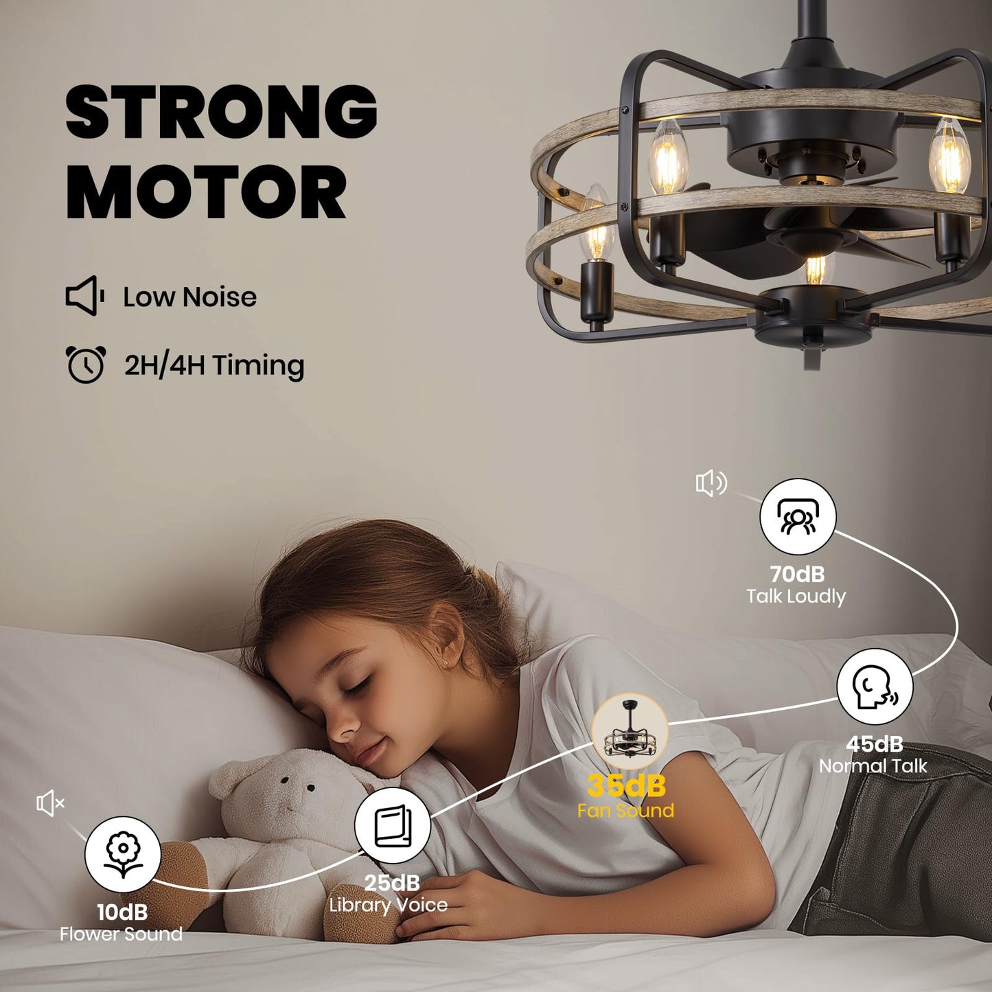 NOXARTE 20 Inch Caged Ceiling Fan with Light and Remote, Flush Mount Vintage Farmhouse Fandelier 6 Speeds Reverse Motor Rustic Bladeless Ceiling Fan