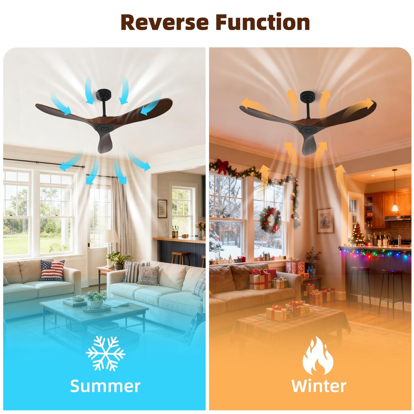 Homlit Outdoor Ceiling Fan Without Light, 42Inch Smart Ceiling Fan with Remote & Voice Control for Compatible with Alexa/Google, 3-Blade Wood Fan