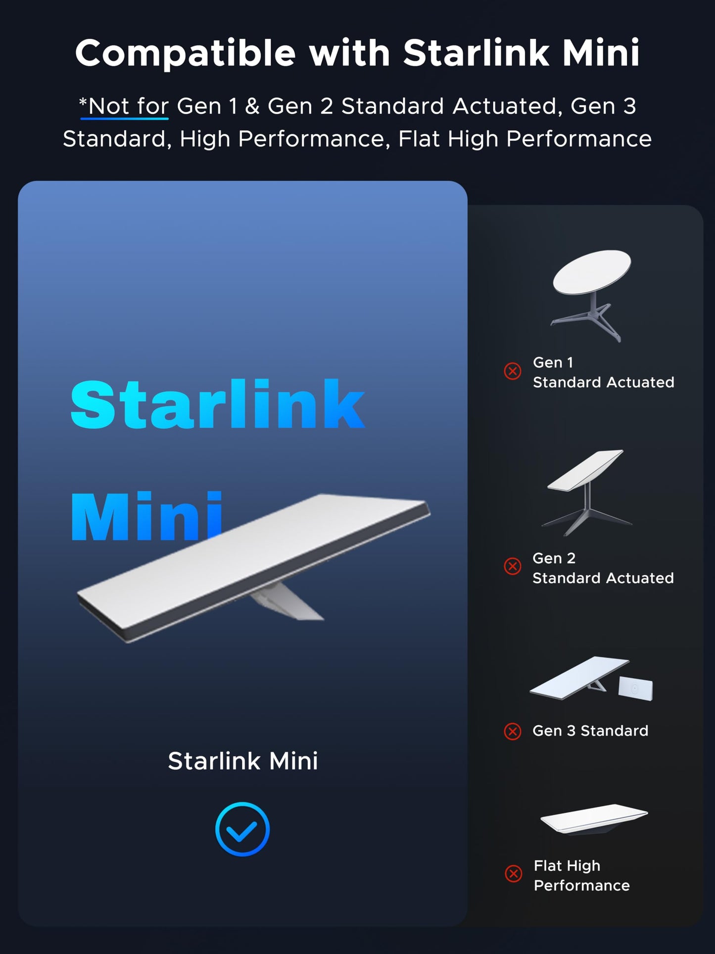 cuarko Starlink Mini USB C Power Cable, USB C to DC 16.4FT/5M 100W+ Input Replacement [Gold-Plated, High-Speed Transmission] Starlink Mini Accessories