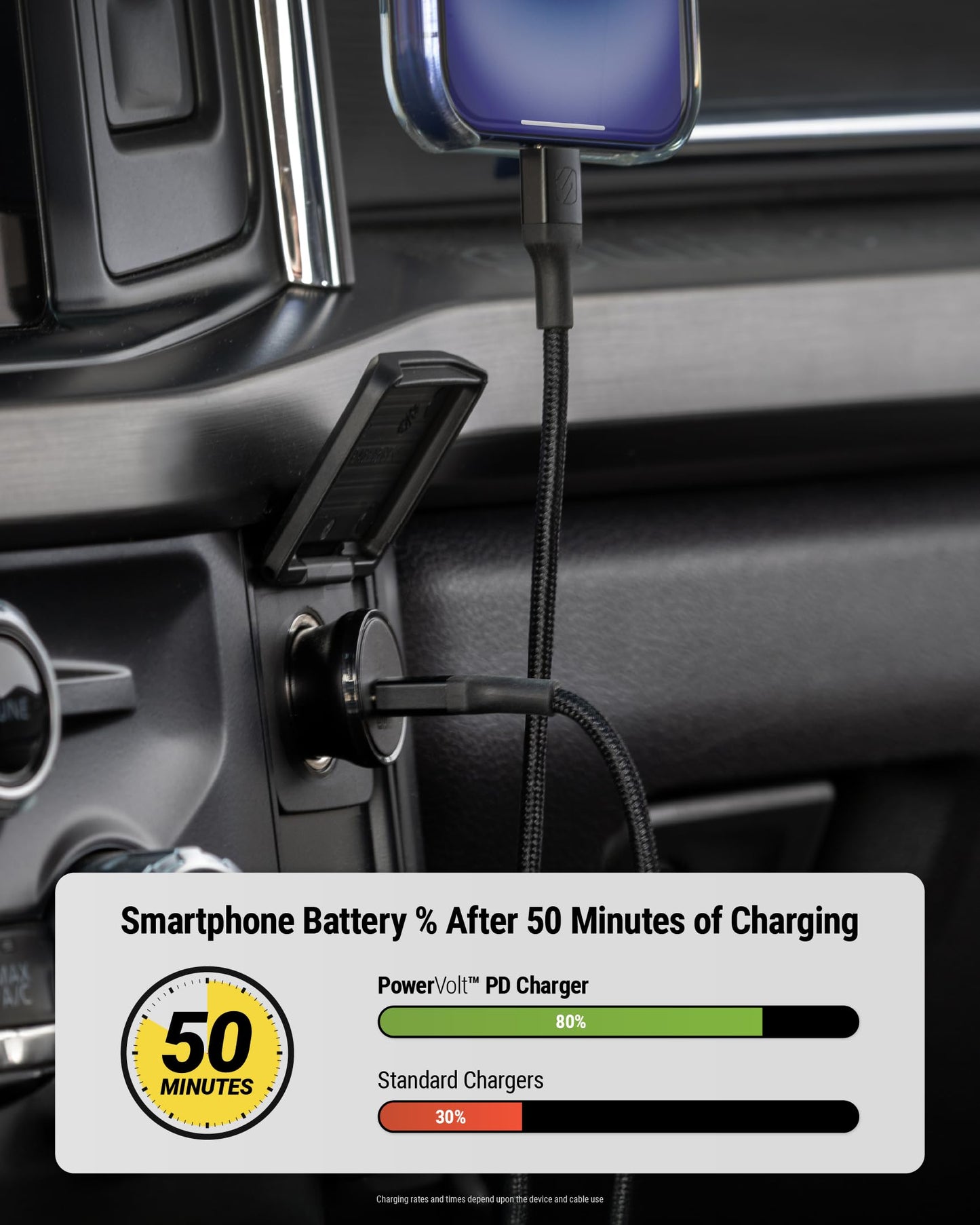 Scosche 30W USB-C Car Charger 2-Pack, Fast Charging Cigarette Lighter Adapter with Power Delivery, Compatible with iPhone Air, iPhone 17/16/15, Galaxy