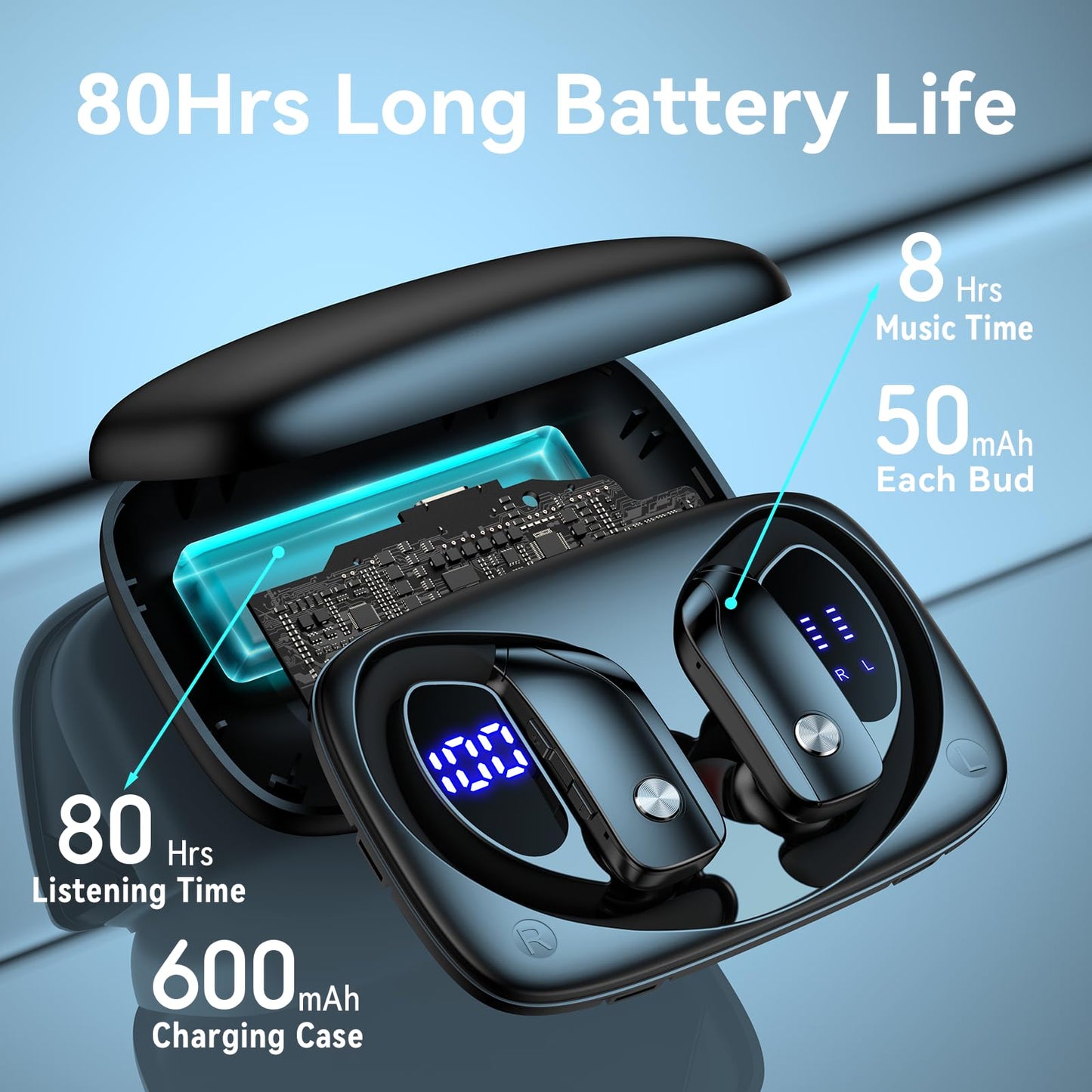 bmani Ear Buds Wireless Earbuds Bluetooth Headphones with 80H Playtime LED Display Case, Over-Ear Hook with Mic, Stereo Sound, Easy Button Controls