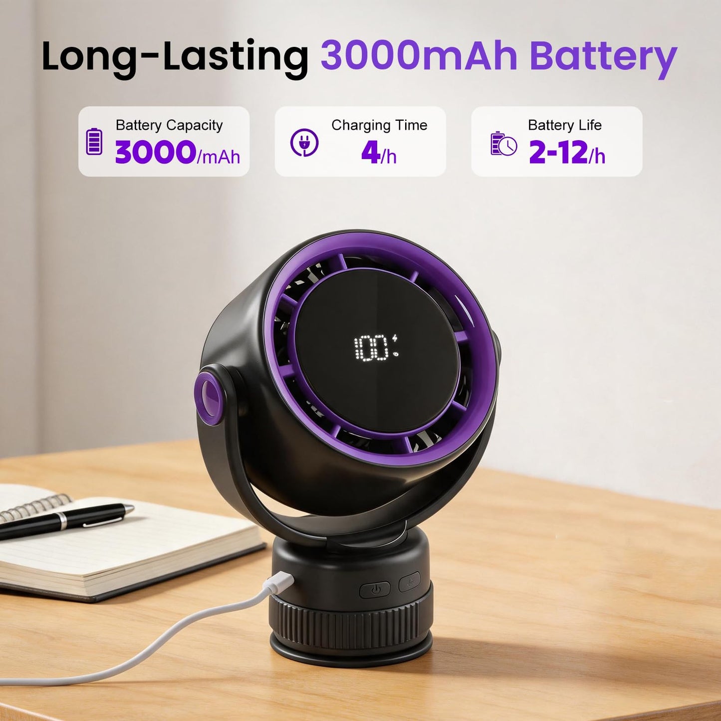 Sowmow Desk Fan - 120° Oscillating Portable Table Fan, Rechargeable Wall Mount Air Circulator with Twist-Lock Suction Cup for Kitchen, Bathroom
