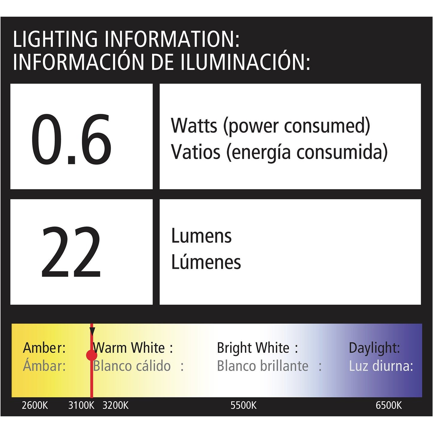 Malibu Lighting 8409210101 Malibu Landscape Lighting, 0.6W Low Voltage Equinox LED Path Light Charcoal Brown