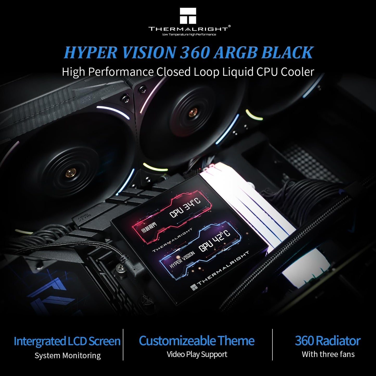Thermalright Hyper Vision 360 ARGB Black AIO CPU Liquid Cooler,IPS LCD Screen with 480x480 Resolution,for AM5/Intel LGA1851/1700,3.95in