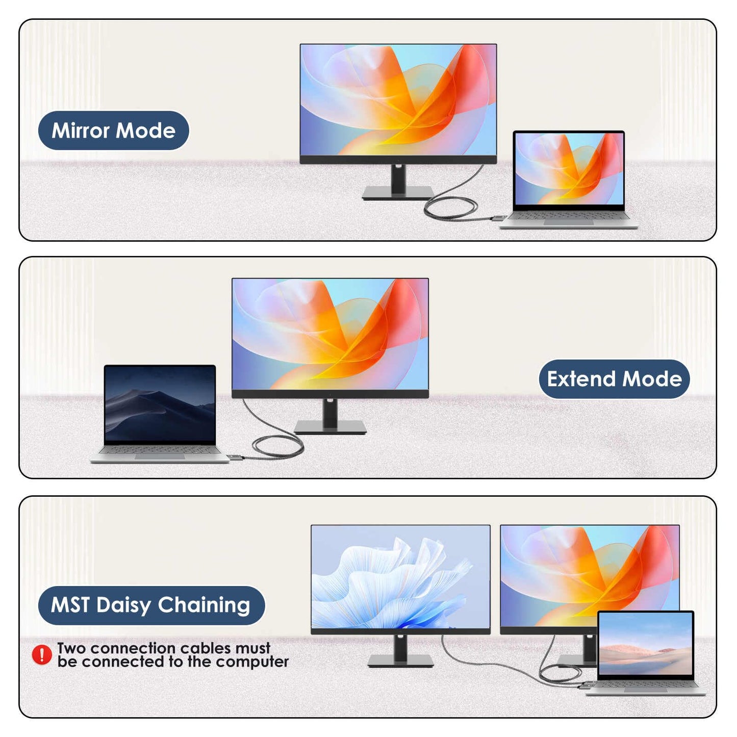 PAKLIMCN 32.4Gbps USB C to DisplayPort 8K Cable - Bidirectional, Supports 4K 144Hz/2K 240Hz, Thunderbolt 4 Compatible, Braided, Works with iPhone