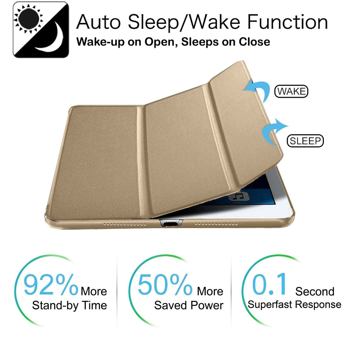 DuraSafe Cases iPad PRO 12.9 Inch 1st Gen [ Pro 12.9 2015 1 Gen ]