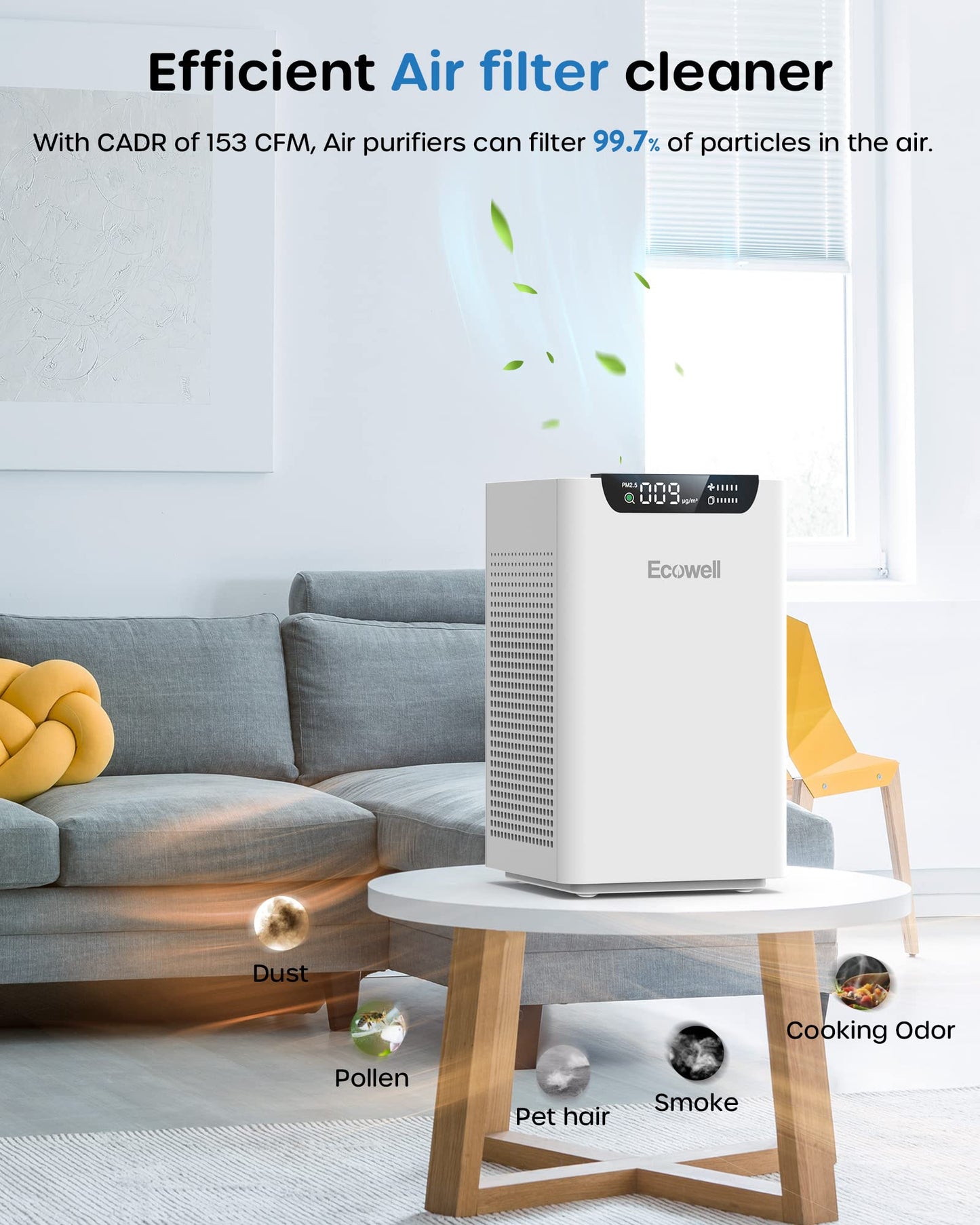 Air Purifiers for Home Bedroom Up to 1102 Sq Ft with Air Quality Sensors, H13 True HEPA Filter, 24 dB Quiet Desktop AirPurifier Clean 99.97% of Dust