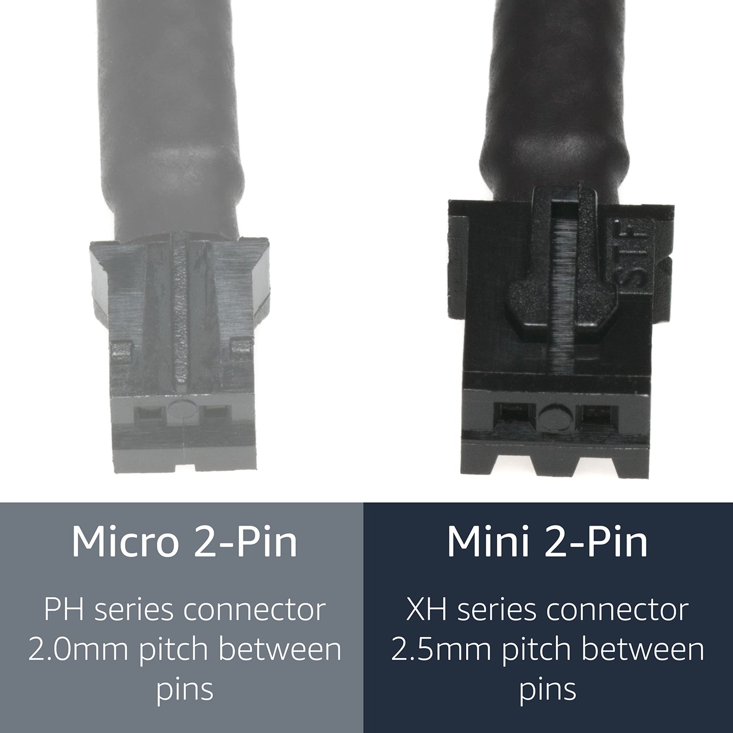 CRJ Mini 2-Pin Fan Adapter Cables (2-Pack) - 4-inch (10cm), Black Sleeved - Connect 3-Pin & 4-Pin PC Fans to Mini 2-Pin JST XH 2.5mm Headers
