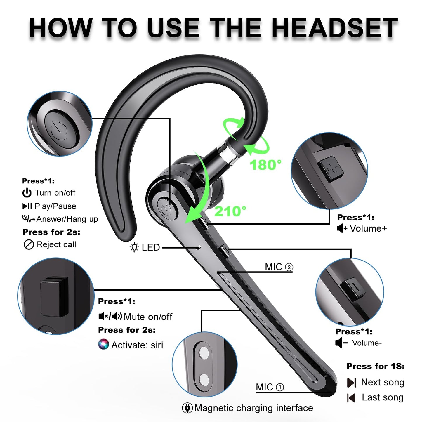 Bluetooth Headset,Wireless Bluetooth Earpiece with 800mAh Charging Case 80 Hours Talking Time Built-in CVC8.0 Dual-Mic Active Noise Cancelling V5.1