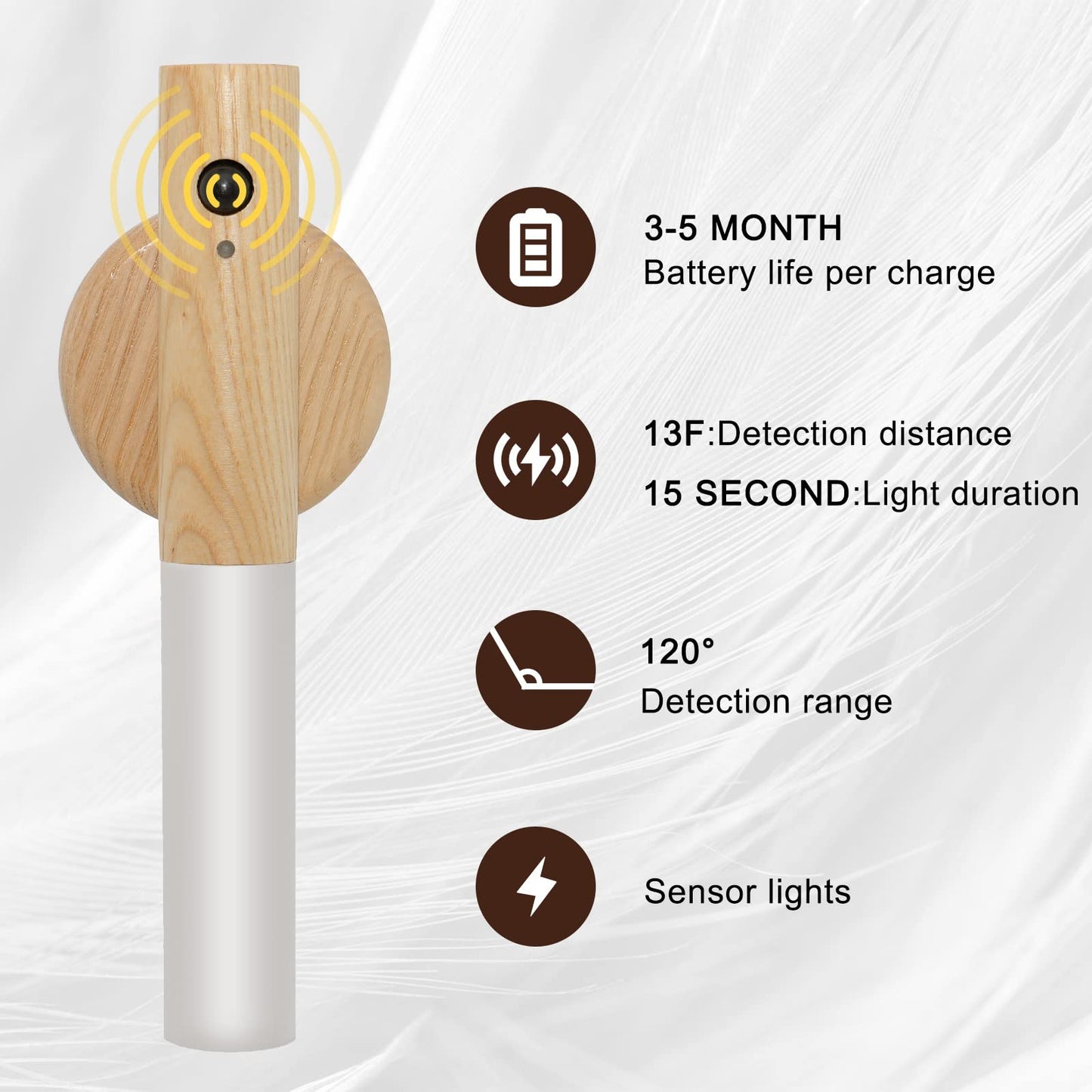 FR.Tooc Motion Sensor Wall Sconces, Smart Portable Sensor Night Light Wood USB Rechargeable Magnetic Night Light (White Ash Wood 2PCS)