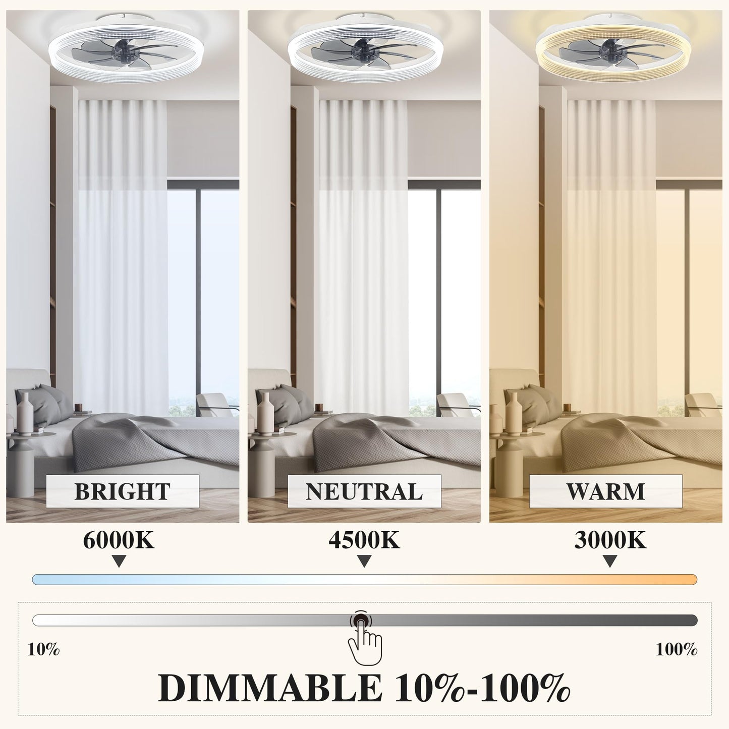 Ceiling Fans with Lights and Remote Fandelier - 20'' White Flush Mount Low Profile Modern Ceiling Fans for Bedroom - Stepless Color Temperature and 6