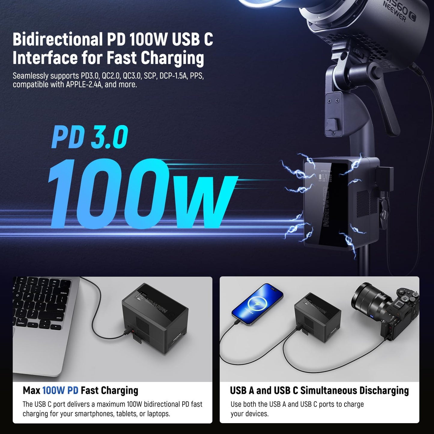 Neewer V Mount Battery PS150E Supports 100W PD USB C Fast Charging, 10350mAh 150Wh 14.54V, with D Tap/USB C/USB A/BP/Dual DC Ports/OLED Screen, V Lock