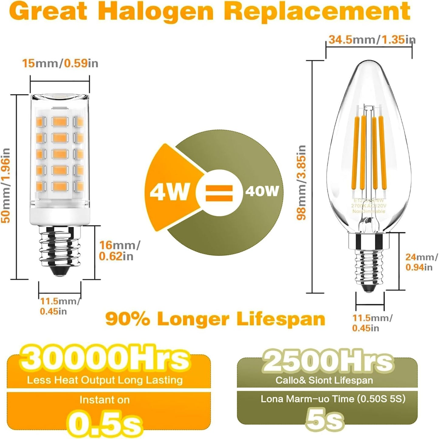 KLG E12 LED Bulb, Mini Candelabra Base, 4W (40W Equivalent), 3000K Warm White Non-Dimmable, T3/T4 Small Bulb for Ceiling Fans and Chandeliers, 6 Pack