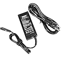 HQRP AC Adapter Compatible with UComfy Innov 4A201201 8072 8954 9209 Innov IVP2400-2500 1VP2400-2010 L201205 Foot Massager Emson Power Supply Cord…