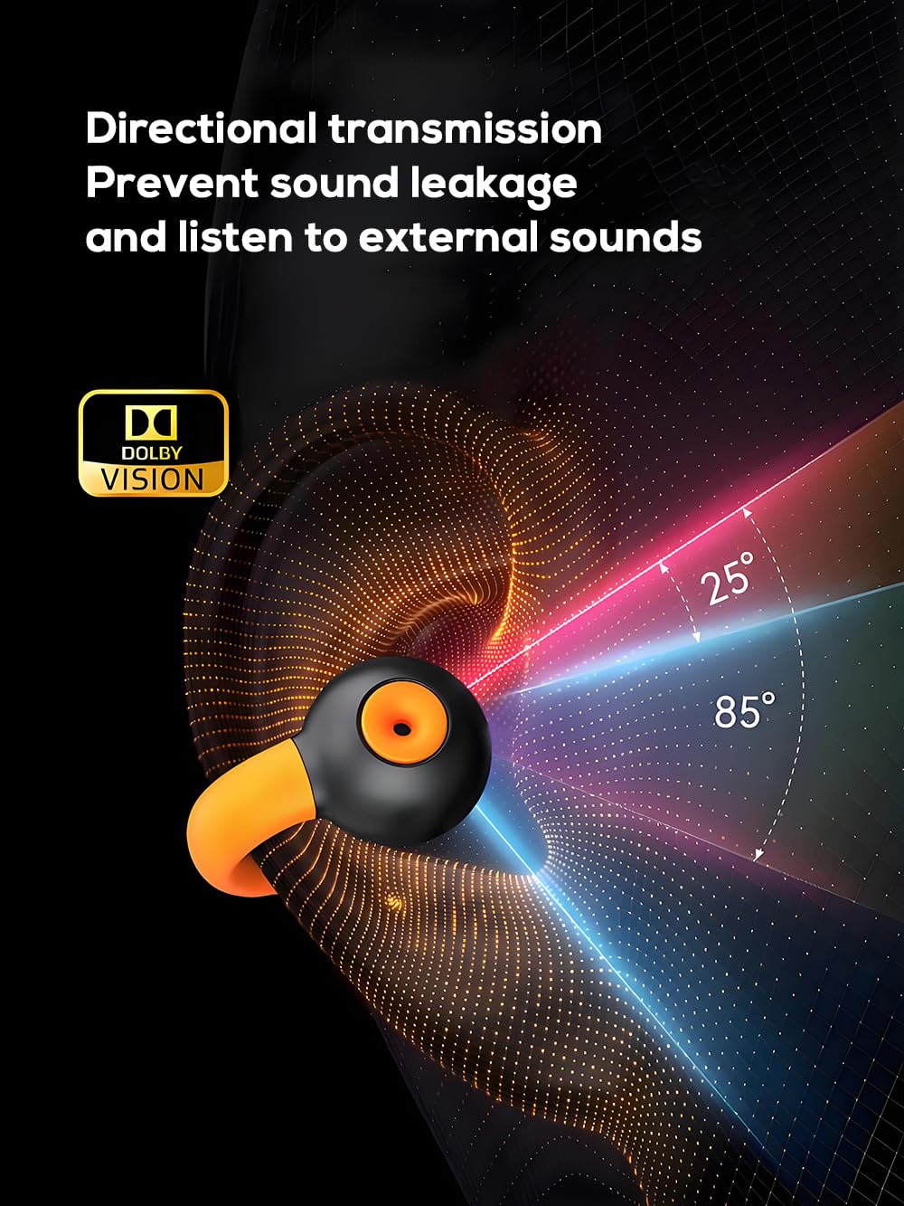 BEVCEFCC Wireless Ear Clip Headphones Bluetooth 5.3 - Lightweight Bone Conduction Earbuds with LED Display, Open Ear Earphones Compact Mini Design…