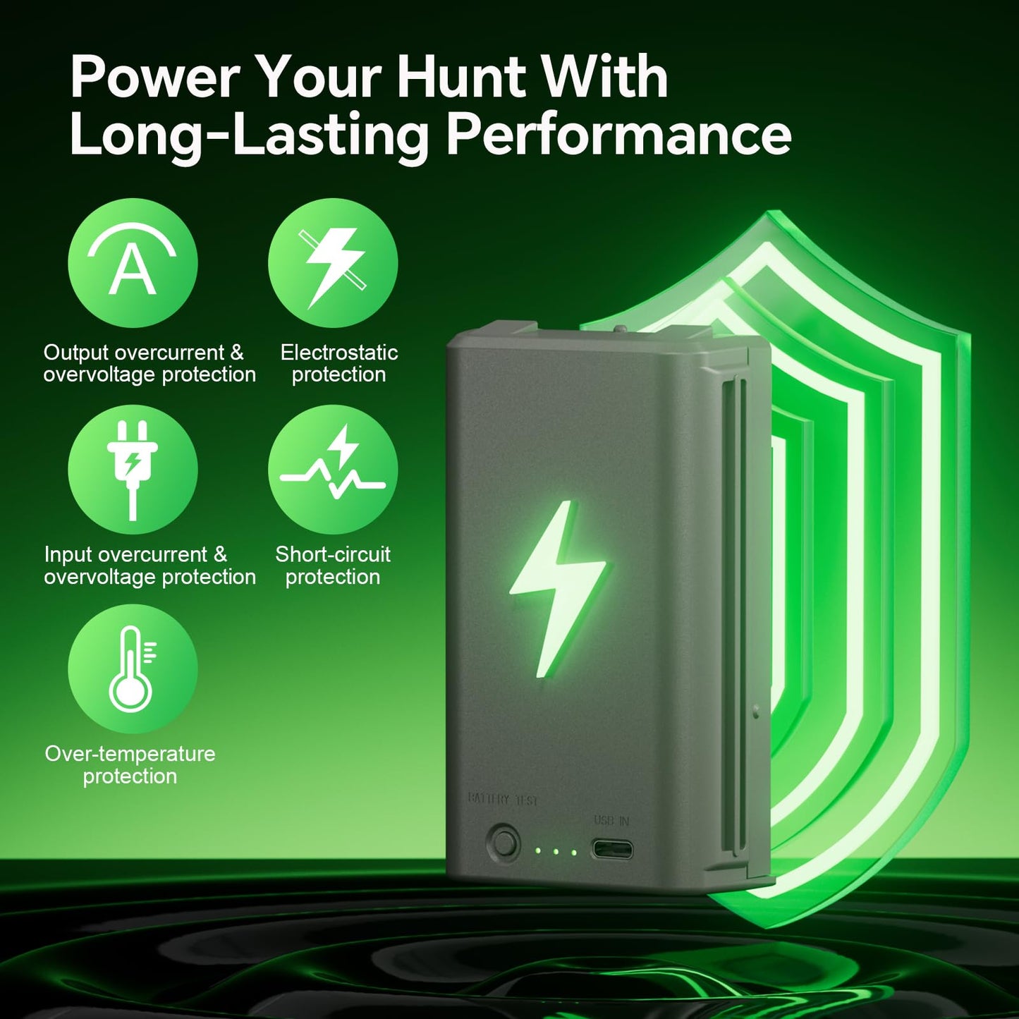 Adicop Rechargeable Lithium Camera Battery 2 Pack 7000mAh Compatible with Steahlt Cam Trail Camera Deceptor Fusion Connect MAX Flashback