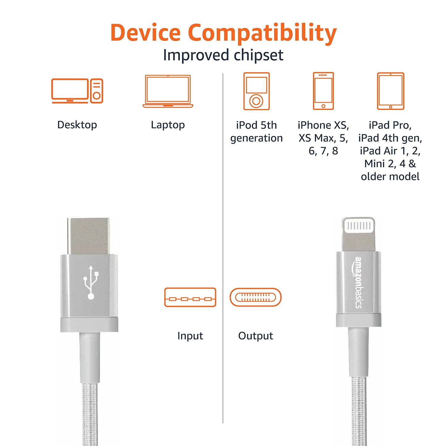 Amazon Basics USB-A to Lightning Charger Cable, Nylon Braided Cord, MFi Certified Charger for Apple iPhone 14 13 12 11 X Xs Pro, Pro Max, Plus, iPad…