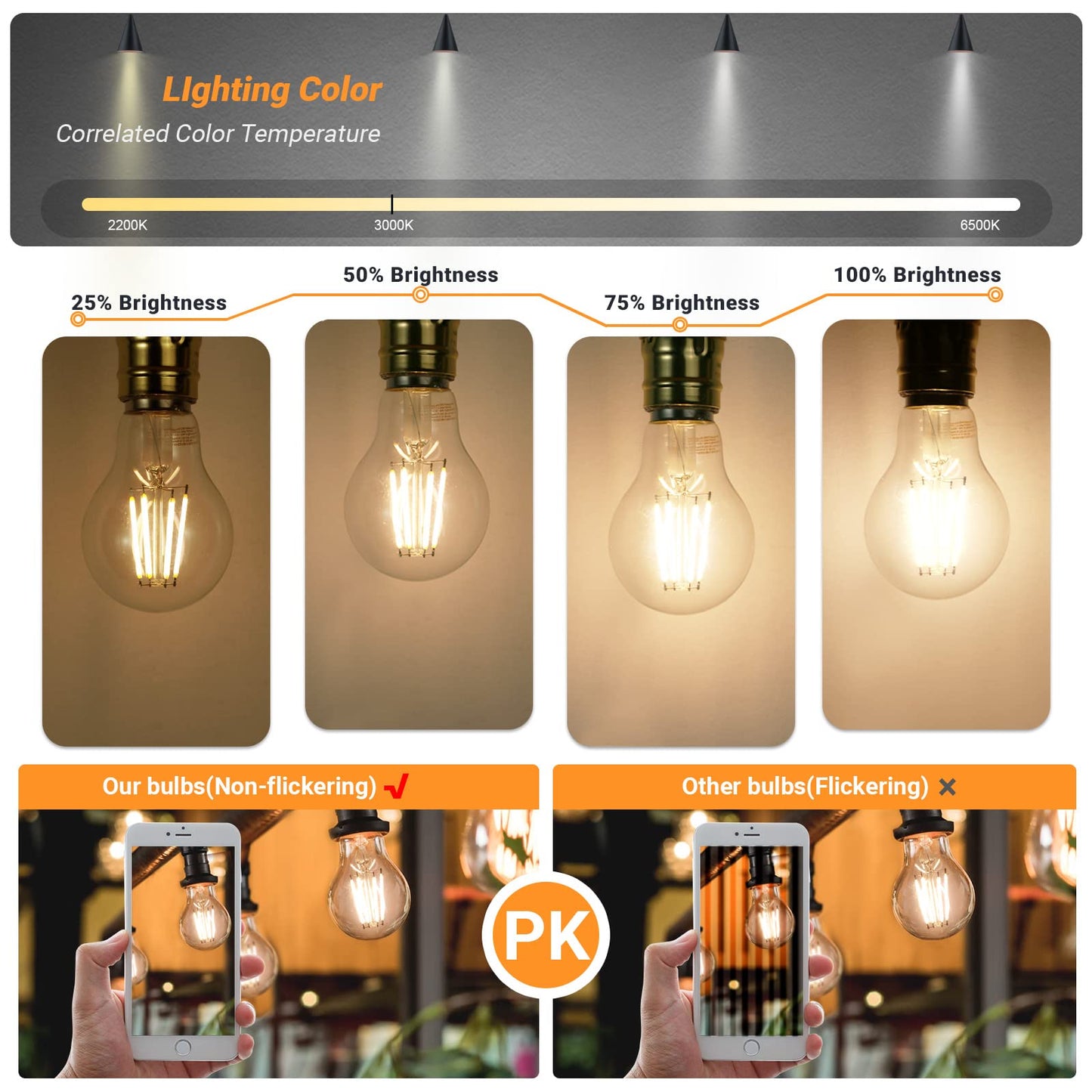 A19 E26 Base Dimmable Edison LED Bulb, 4W(40 Watt Equivalent) Stepless Dimming Light Bulbs 470lm, 3000K Soft Warm White, Vintage Clear Glass LED