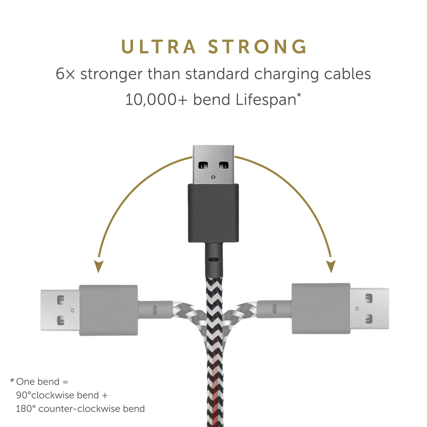 Native Union Belt Watch - 4ft Ultra-Strong Reinforced [MFi Certified] Durable USB Charging Cable Compatible with Apple Watch Charging Cable…
