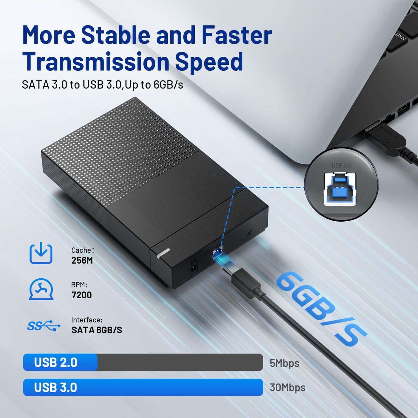 Kinhank 4TB Retro Gaming Hard Drive with 75,000+ Games,6 Systems in One,External Retro Game Hard Drive with 200+ Emulators,USB 3.0 HDD External Game
