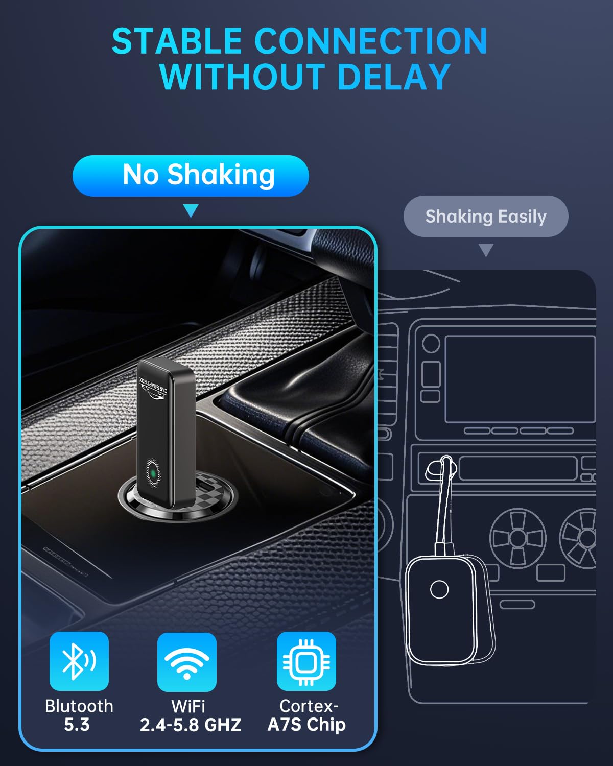 TiMOVO Wireless CarPlay Adapter, Convert Wired to Bluetooth Wireless Carplay, Plug & Play, Mini Size for iPhone iOS 10 Later & Cars from 2016 Later