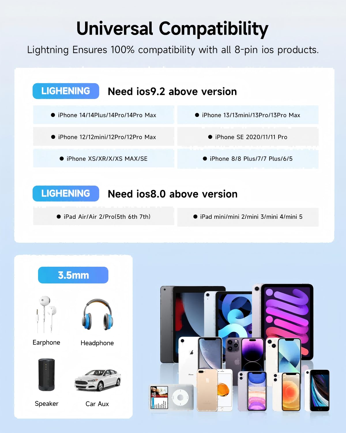 [Apple MFi Certified] 2 Pack Lightning to 3.5 mm Headphone Jack Adapter, iPhone Aux Adapter Converter Dongle Audio Cable Compatible with iPhone 14 13 12 11 X XS 8 7