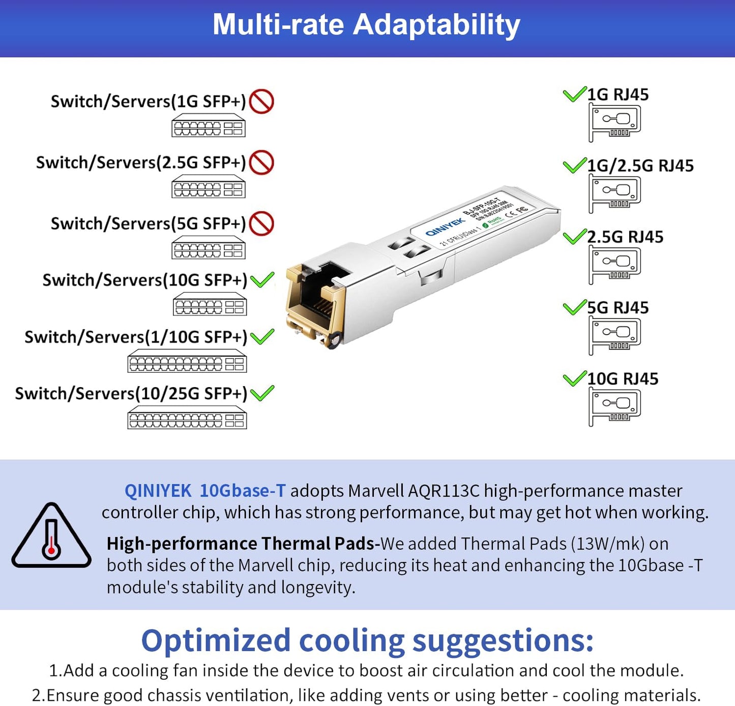 QINIYEK 1.25/2.5/5/10G-T SFP+ to RJ45 Transceiver, SFP+ Copper Ethernet CAT.6a Module, for Cisco SFP-10G-T-S, MikroTik S+RJ10, Ubiquiti UF-RJ45-10G