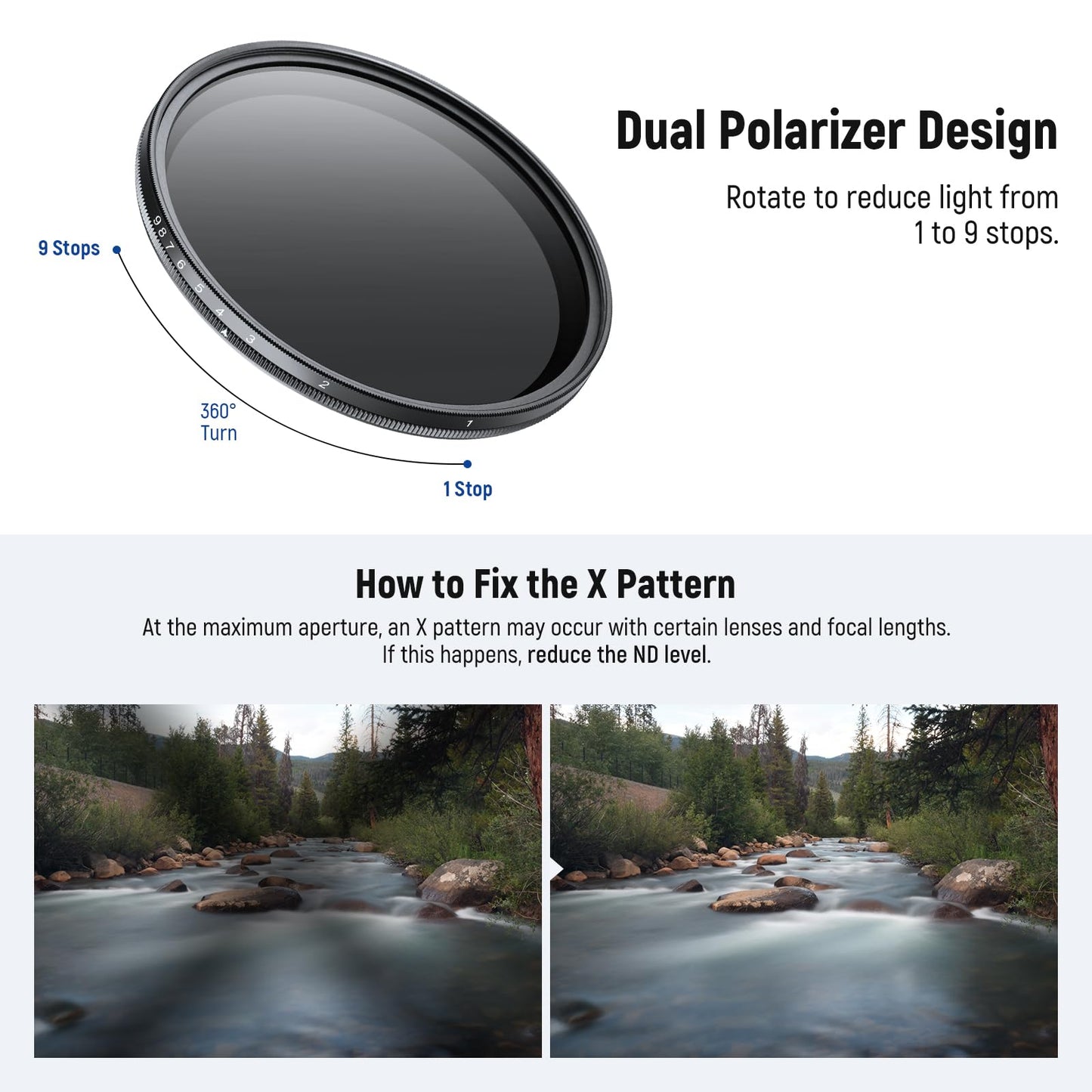 NEEWER Basics 77mm Variable ND Filter, ND2-400 1-9 Stops Light Reduction Rotatable Variable Neutral Density Filter with Anti Fingerprint Coating, Slim