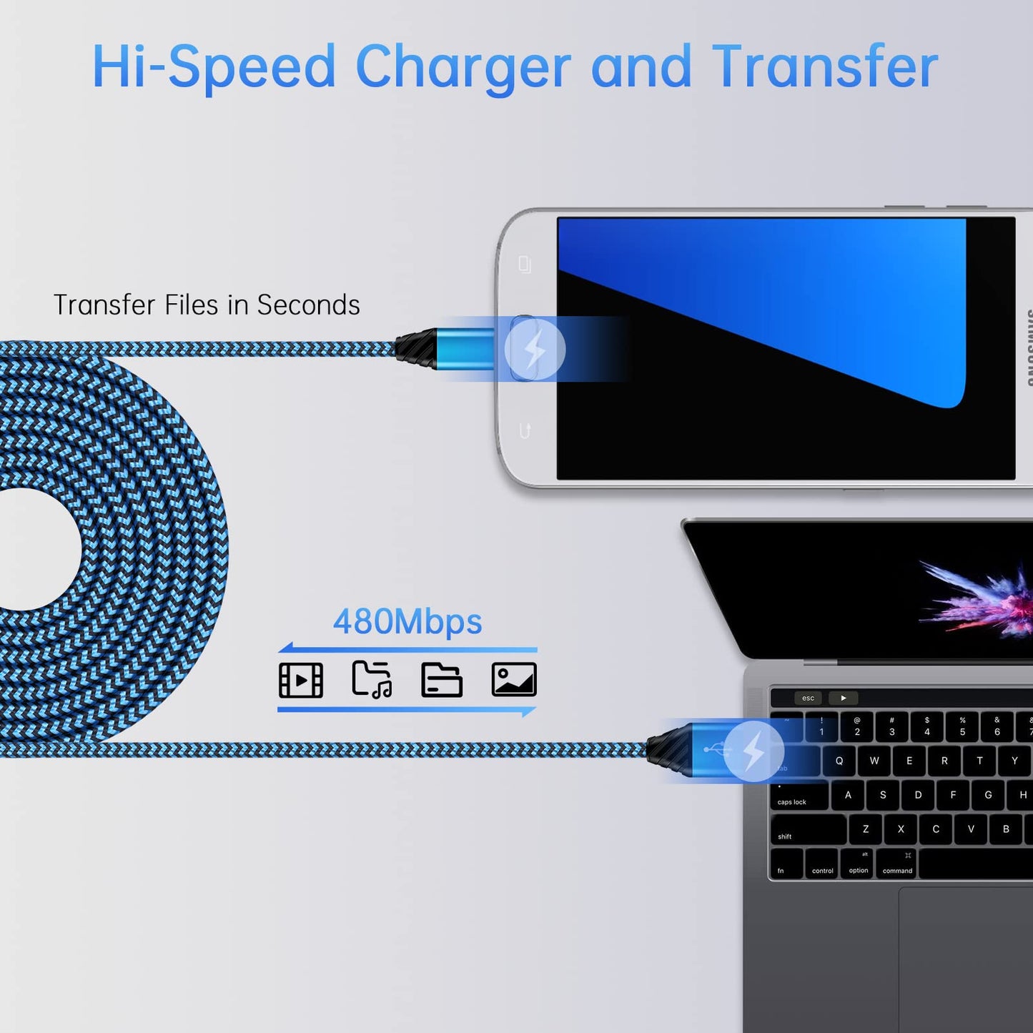 Android Phone Charger Cord Long Micro USB Charging Cable Data Transfer Fast Charging for Samsung Galaxy J8 J7 J6 J5 J4 J3 S7 S6,Moto E E5 E4