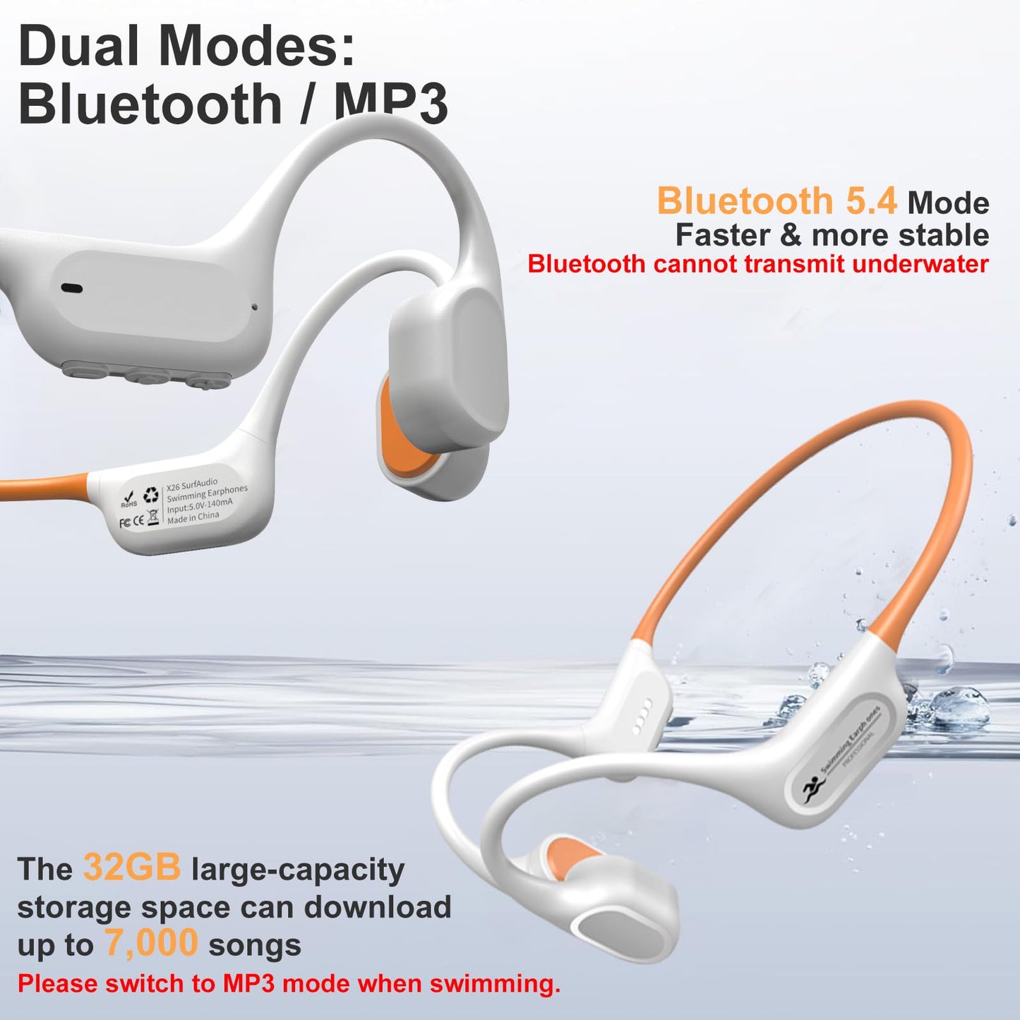 RR SPORTS 2026 Bone Conduction Bluetooth Headphones-SwimBeats, IP68 Waterproof Swimming Headphones with 32GB MP3 Player, Lightweight Open Ear Design…