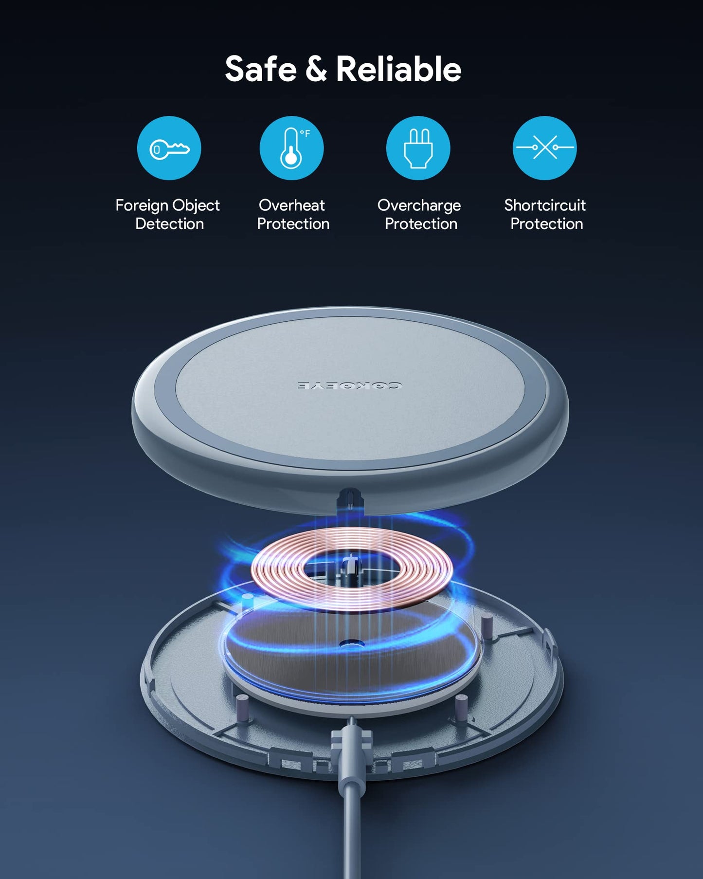 Wireless Charger, 15W Max Fast Wireless Charging Pad 2-Pack Compatible with iPhone16/16Plus/16Pro/16ProMax/iPhone15/15Pro/15Plus/14/13/12/Samsung S24