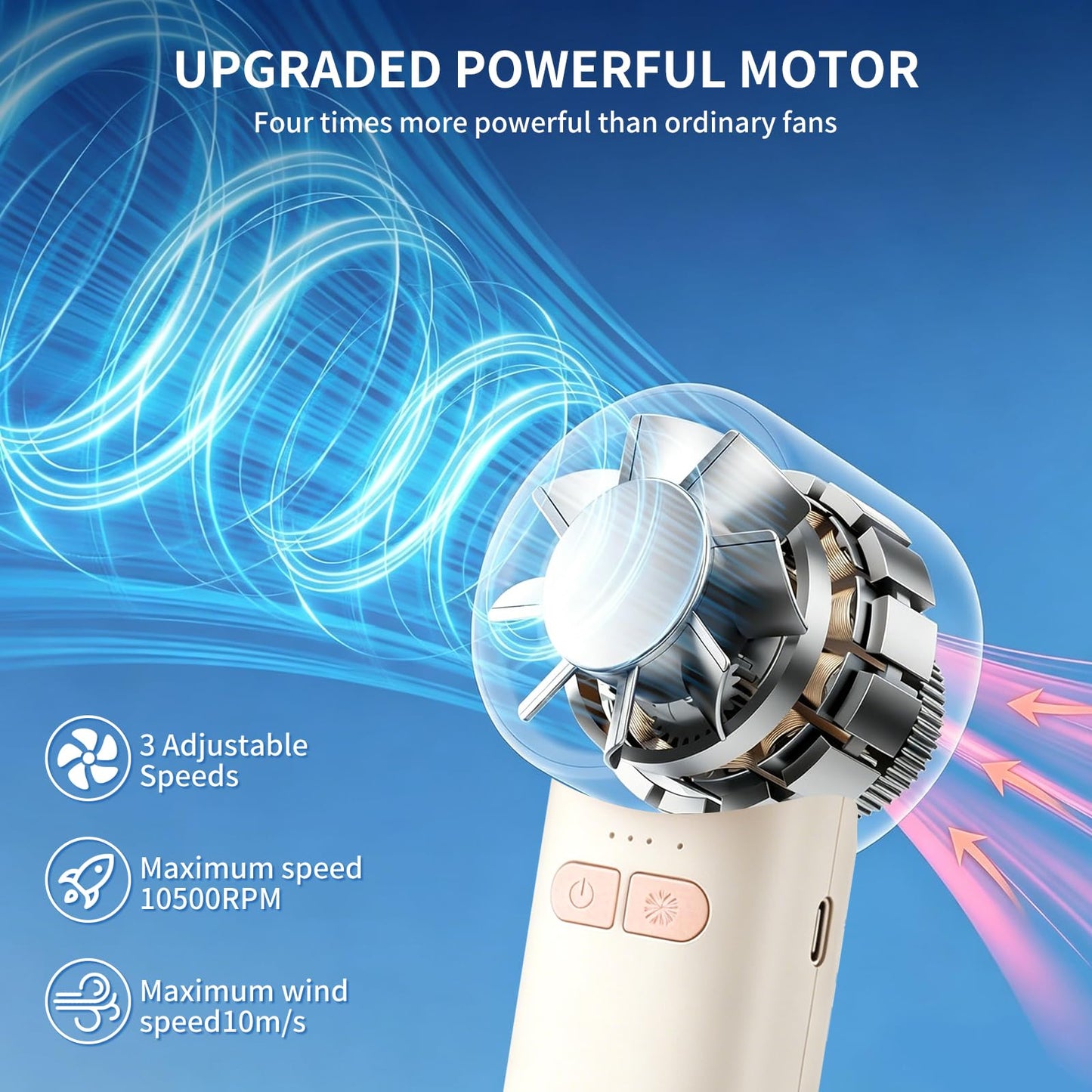 Lpibol Handheld Portable Fan, Stronger and Longer-Lasting: 3 Speed, 2000mAh Battery, Rechargeable Personal Fan with Backpack Hook for Travel Concerts
