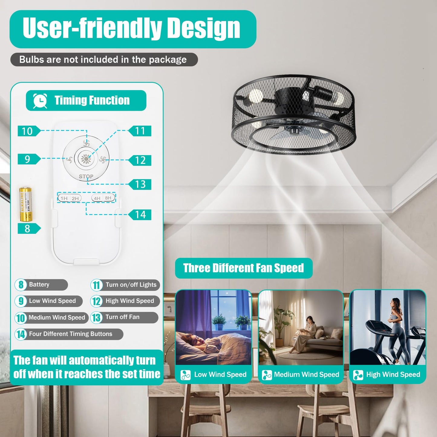Caged Ceiling Fan with Light, 18 inch Industrial Enclosed Fan Light with Re