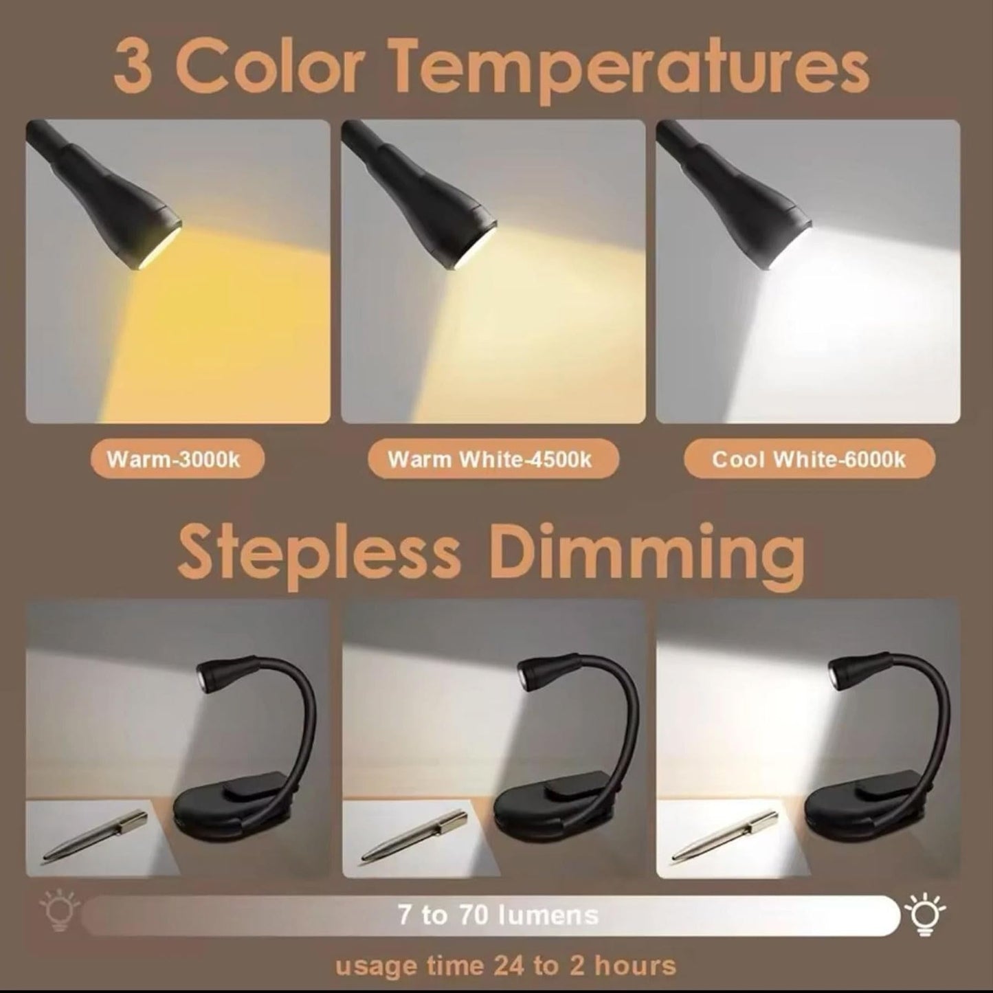 Minsk 80Hrs Long Runtime Clip On Book Light, Eye Caring 3 Color Stepless Dimming Reading Lamp, 360° Flexible Gooseneck Lightweight Reading Light