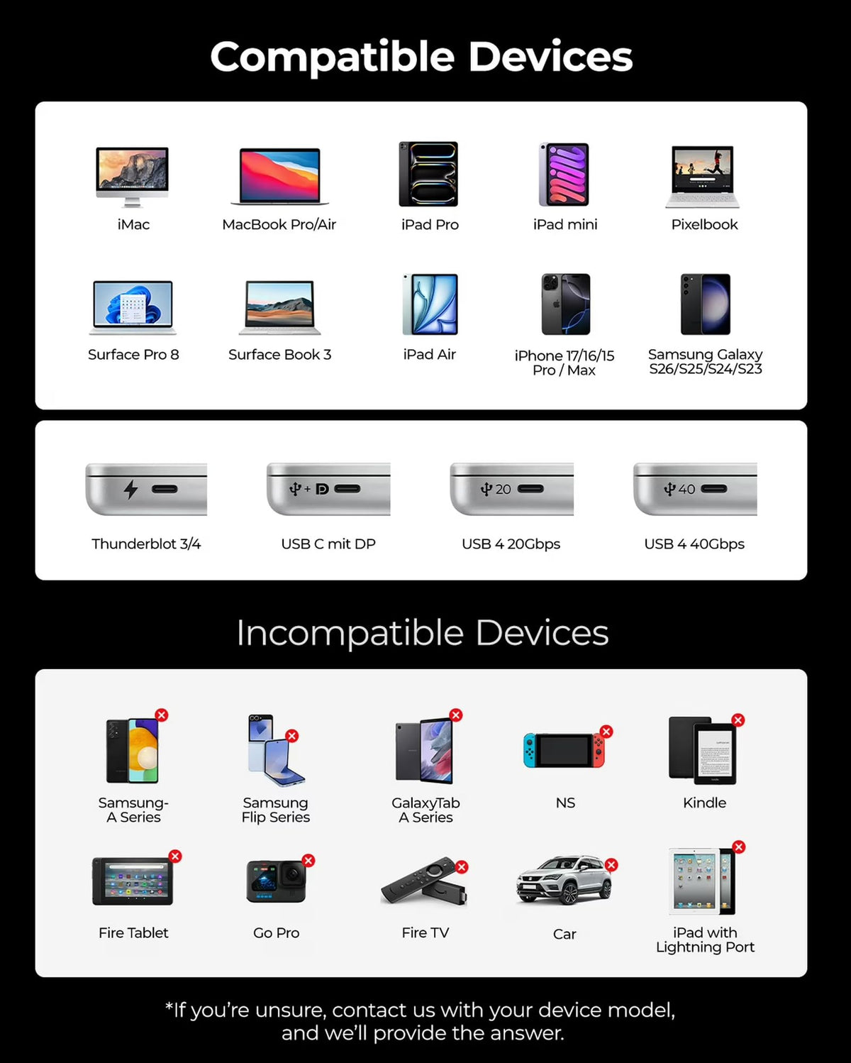 PRO HDMI 8K/4k [2Pack] Adapter USB-C/ Thunderbolt 5/4/3 Display 2160p @60Hz