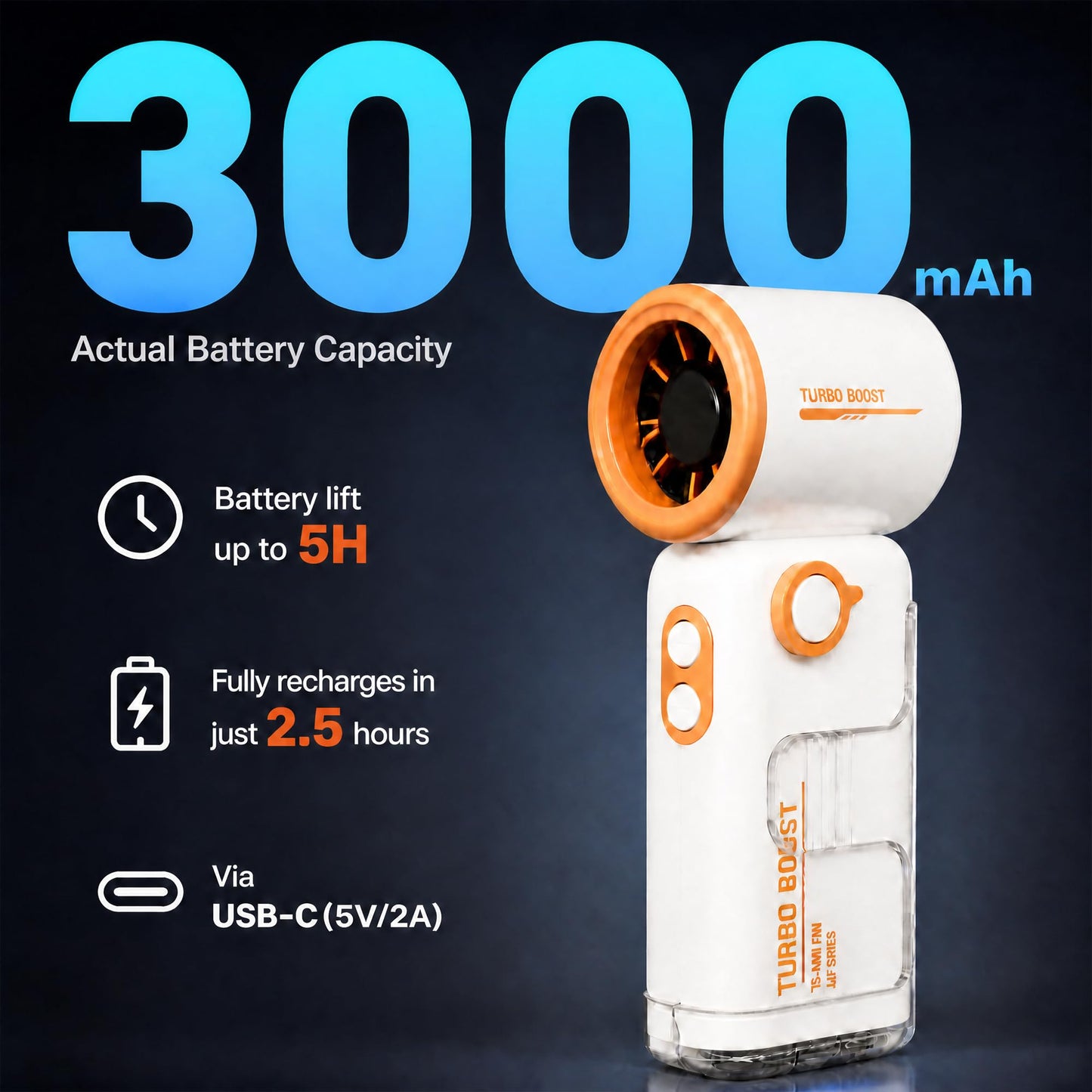 Zyriolin 23000 RPM Portable Handheld Turbo Fan, 5 Gear Wind High Speed Fan,3000mAh USB-C Rechargeable,Mini Pocket Design, Fan for Outdoor, Travel