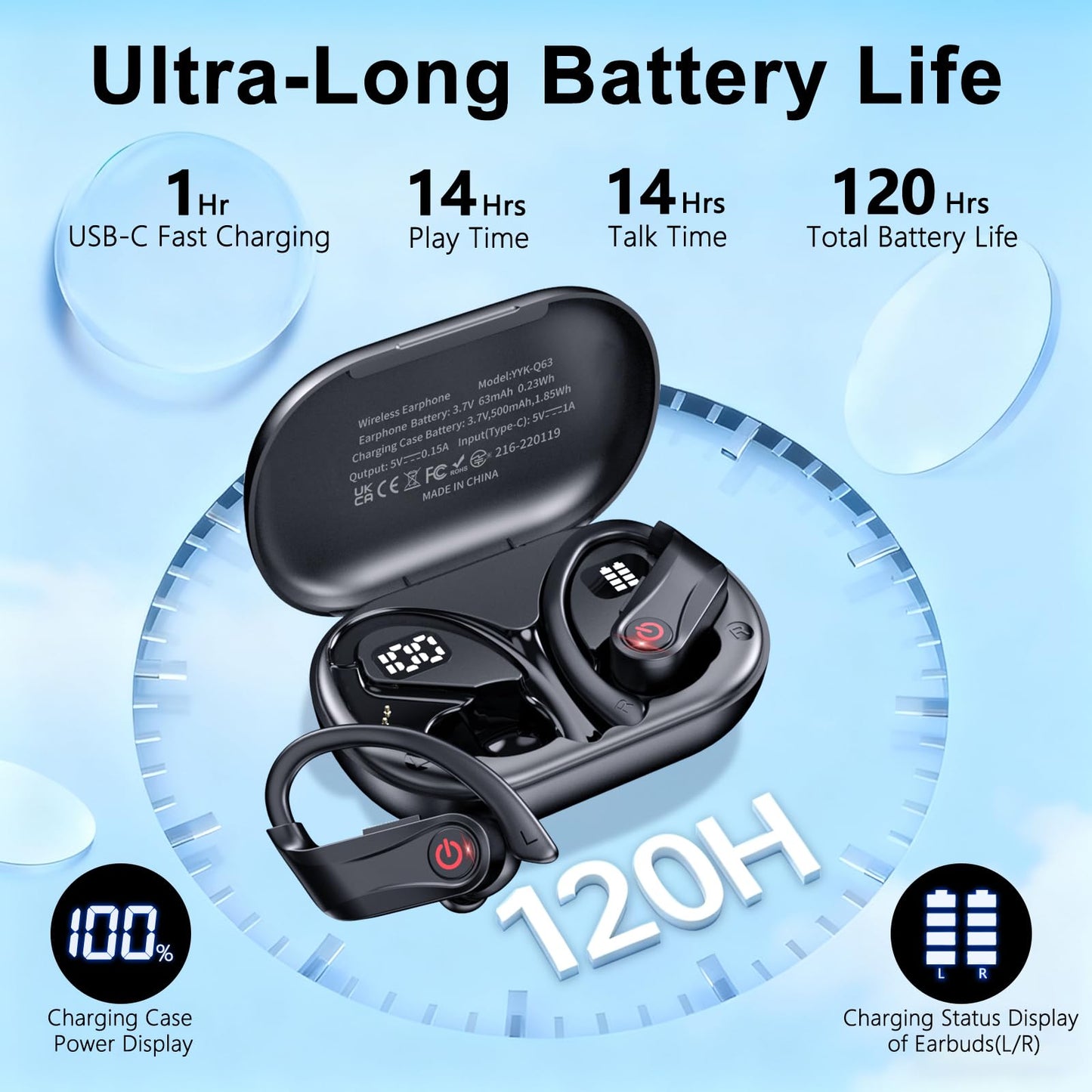 VNMN 2026 Wireless Headphones 120Hrs Bluetooth 6.1 Earbuds Sports Earhooks with Fast Charging Case, Dual LED Display Earphones ENC Mic with Easy