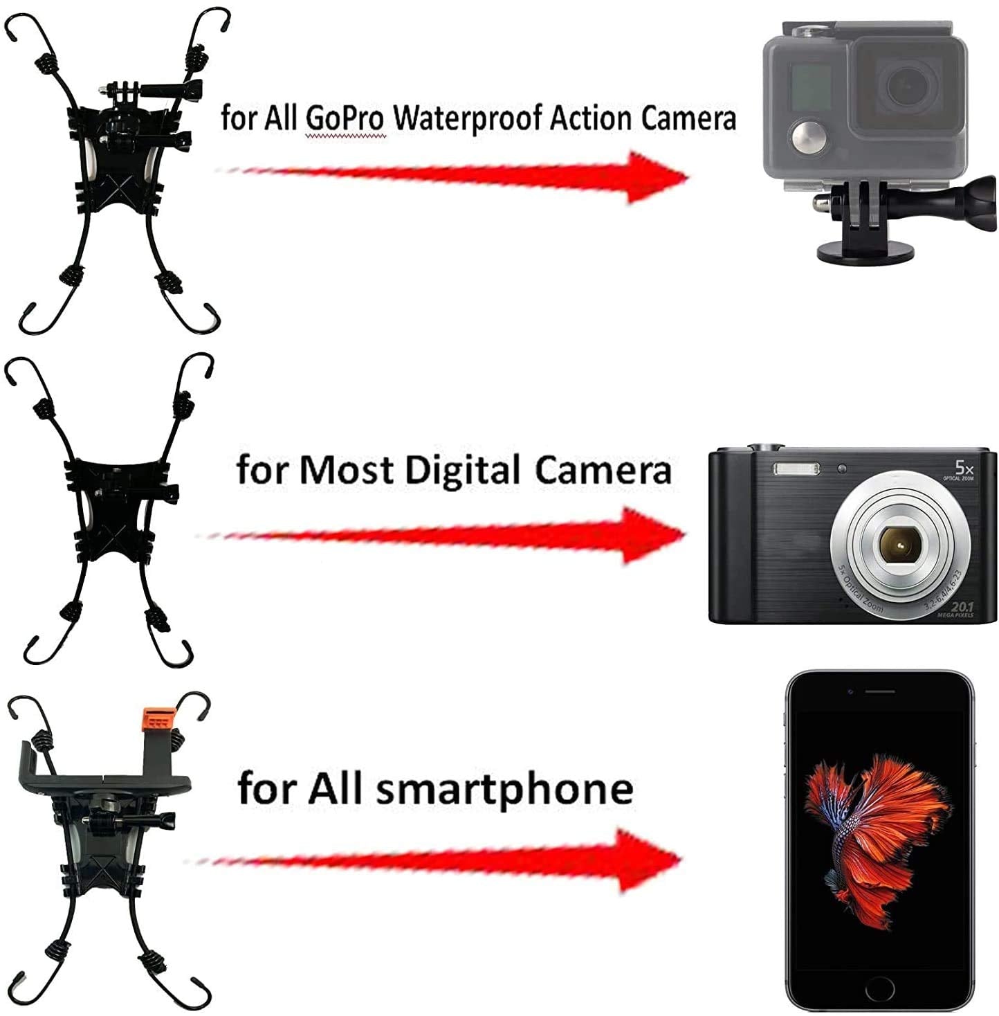 Universal Action Camera Backstop Chain Link Fence Mount for Action Camera/Digital Camera/Smartphone for School Training and Outdoor Sports.for Record
