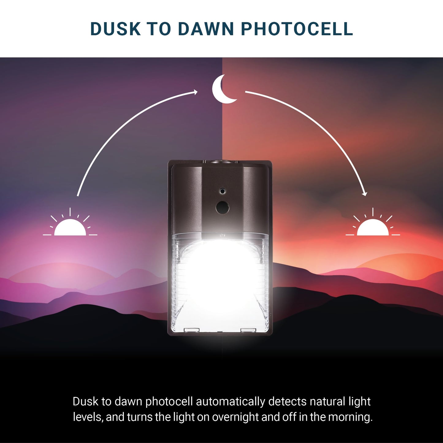 PARMIDA (4 Pack) Mini LED Wall Pack Light 26W Dusk to Dawn Photocell Sensor, 3000lm, 150W Equivalent, IP65 Waterproof, 5000K, ETL, 100-277VAC Outdoor