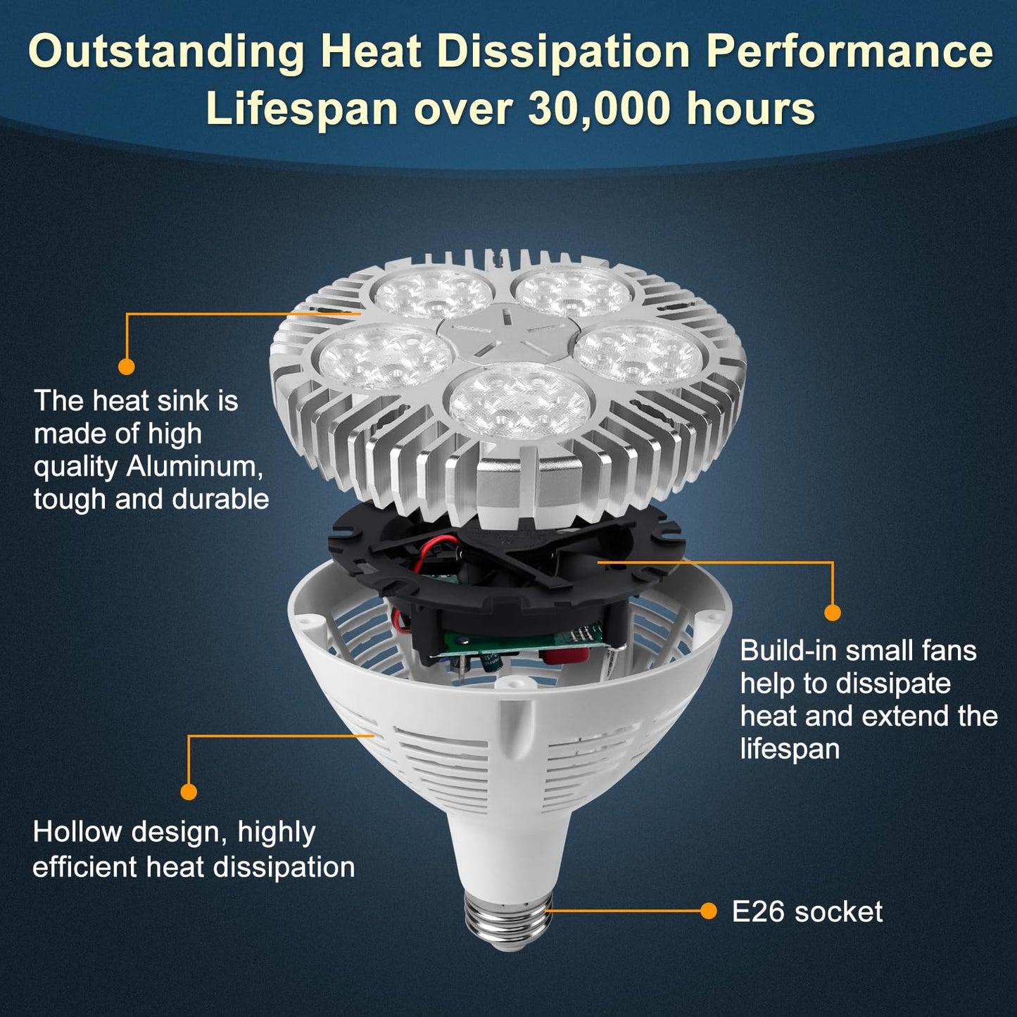 Aolyty 45W PAR38 LED Bulb, 6000K White Light, 3500 Lumens, E26 Base