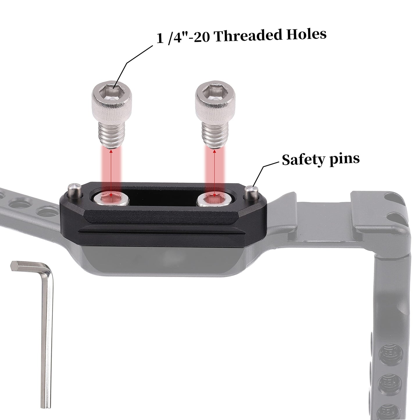Foto4easy Universal Quick Release NATO Rail 50mm for NATO Clamp TOP Handle Camera Cage