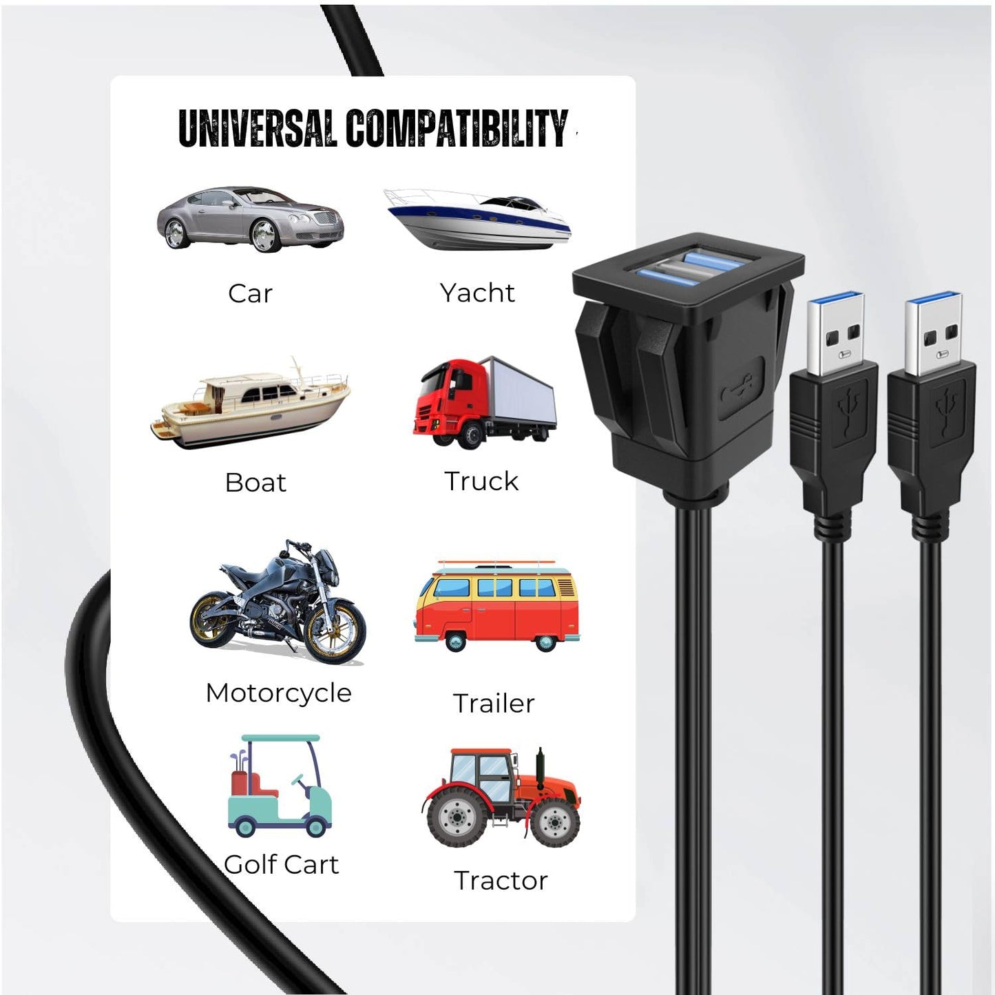 TNP Dual USB 3.0 Flush Mount Cable w/Buckle (Square)- Dashboard Panel Dash Mount 2 Ports Dual USB Socket Plug Jack Connector Extension Wire Cord Water
