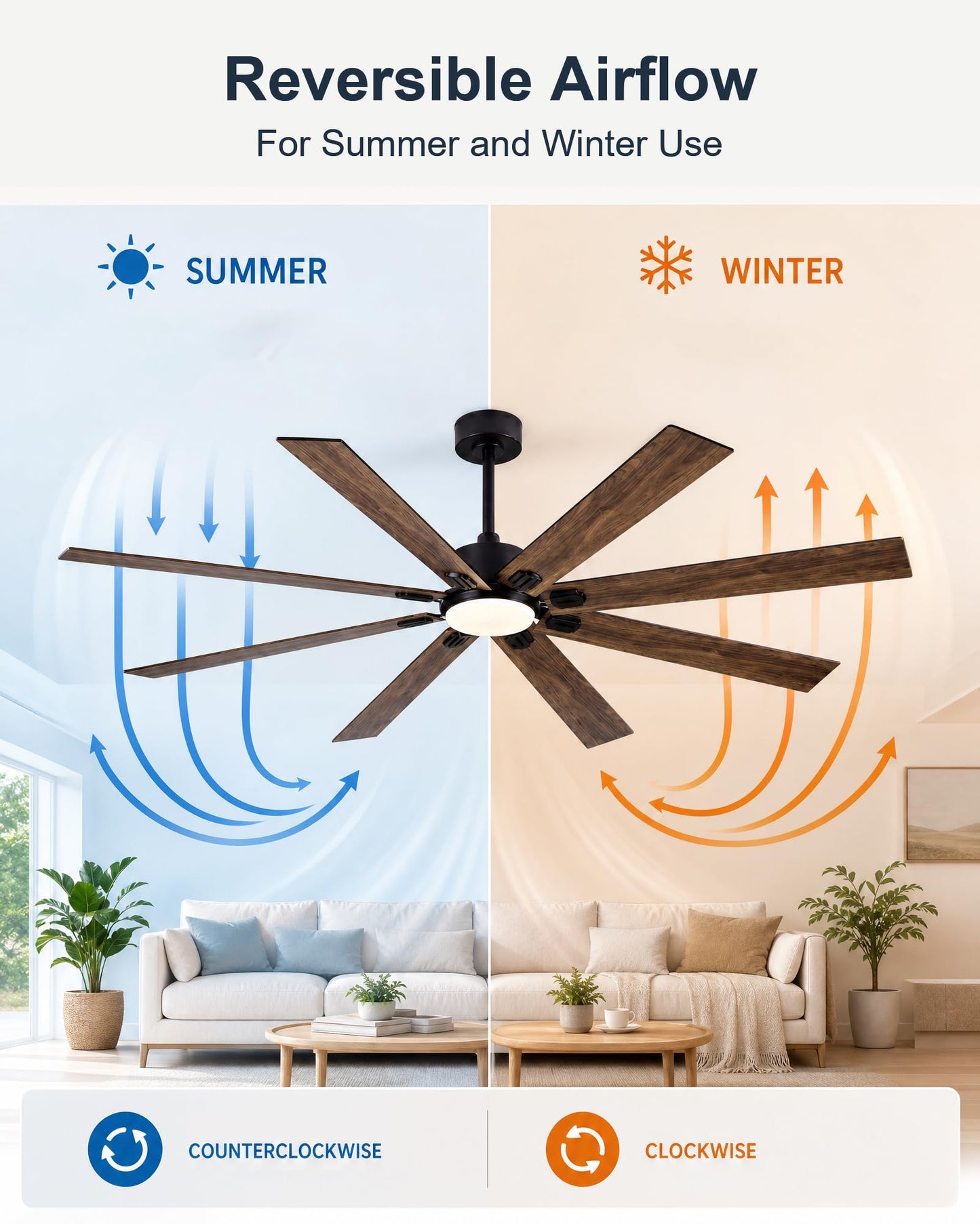 MYLLIUIM Ceiling Fans with Lights, 72 Inch Brown Indoor Fan with Remote and App Control, Dimmable LED Light, 6 Speeds, Reversible Airflow, Low Noise