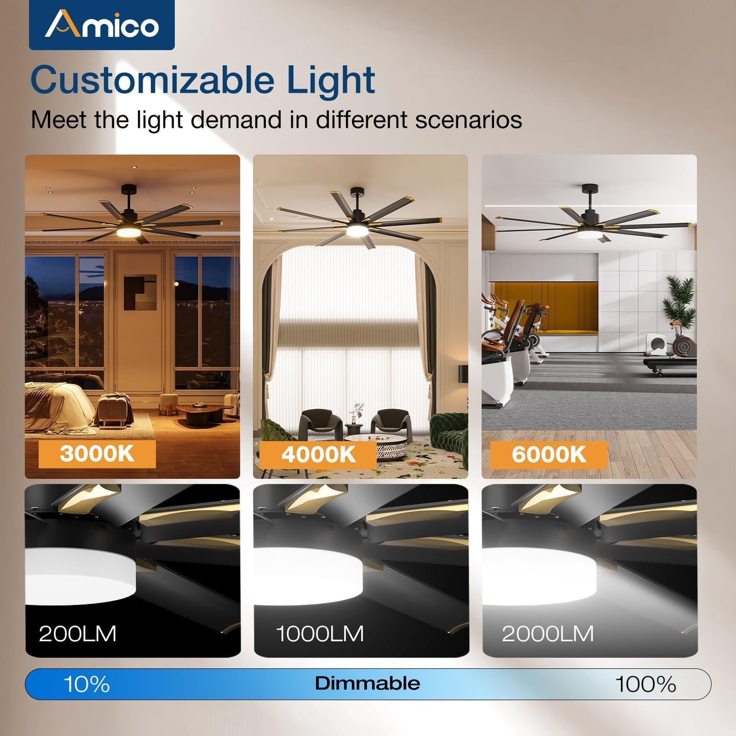 Amico 84 Inch Ceiling Fan with Light, Industrial Large Ceiling Fan with Quiet DC Motor, 8 Aluminum Reversible Blades, 6-Speed Remote Control